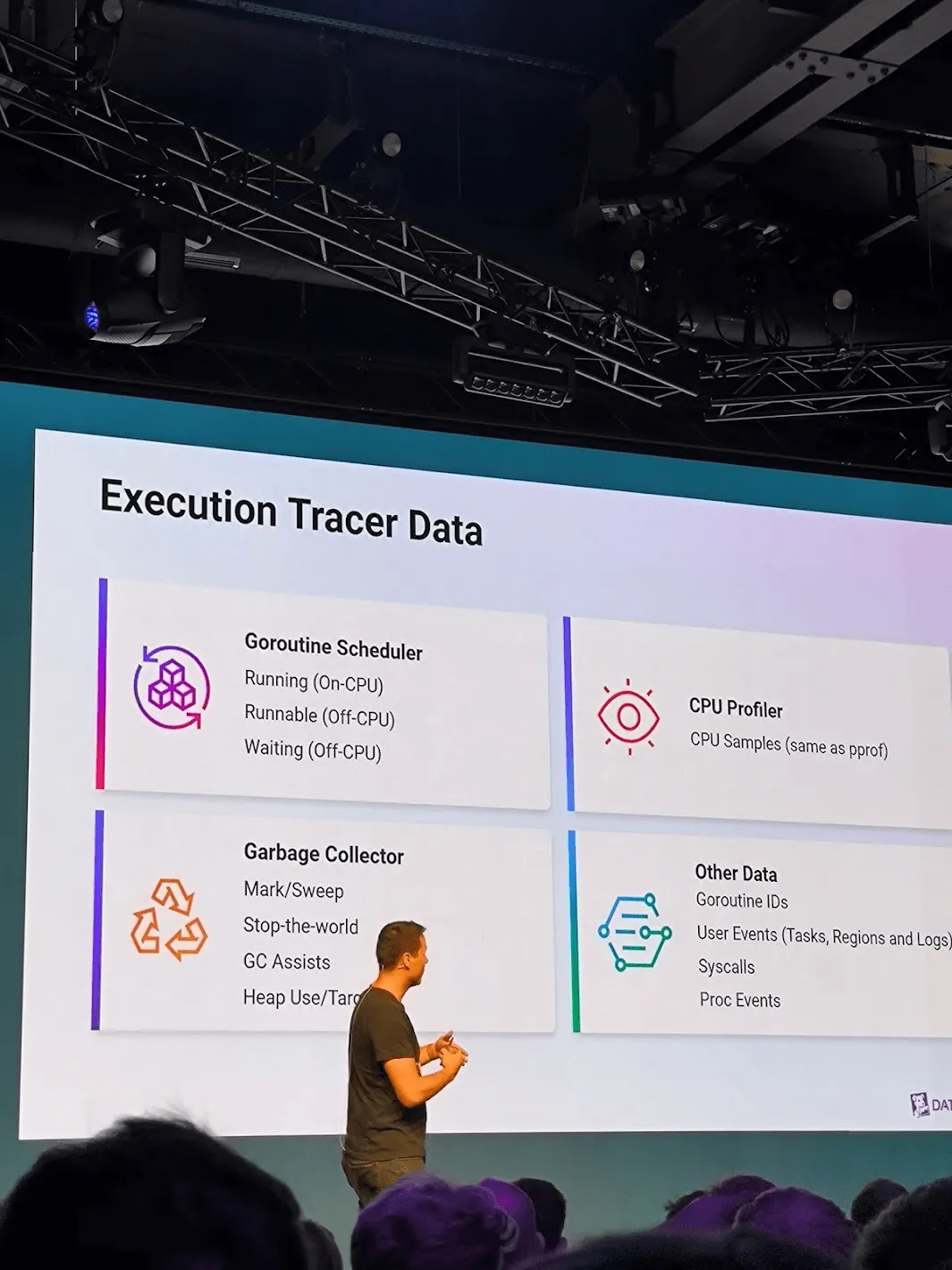 Frames and pointer - Execution Tracer Data