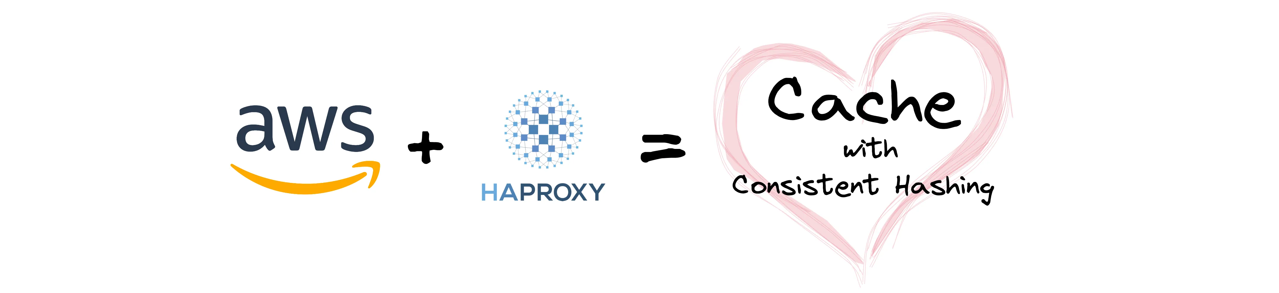 More efficient Load Balancing and Caching at AWS, using Consistent Hashing and HAProxy